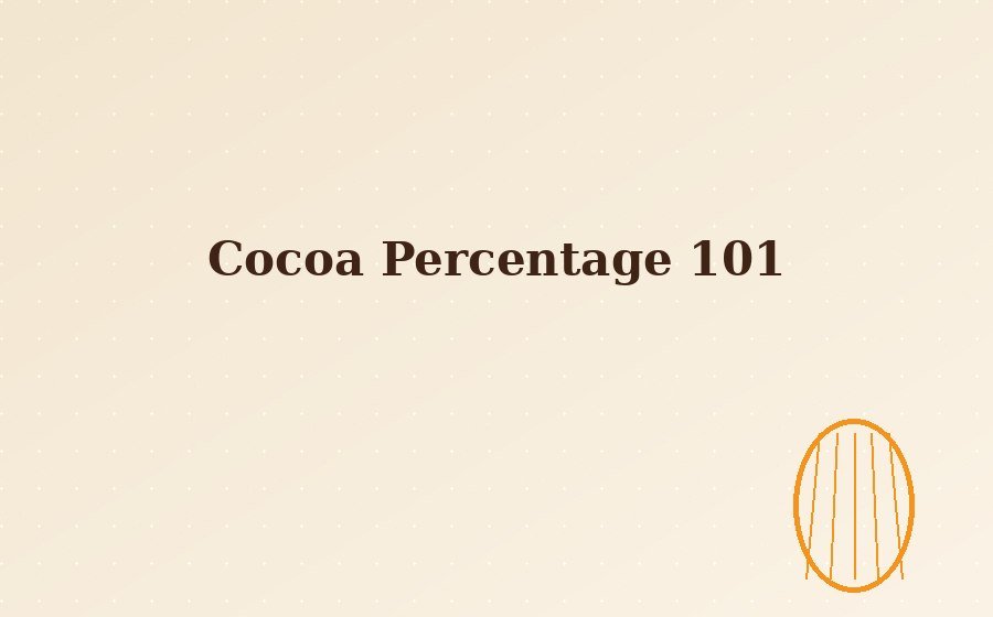What Does Cocoa Percentage Actually Mean?